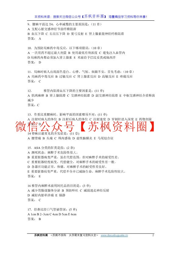 危重病医学